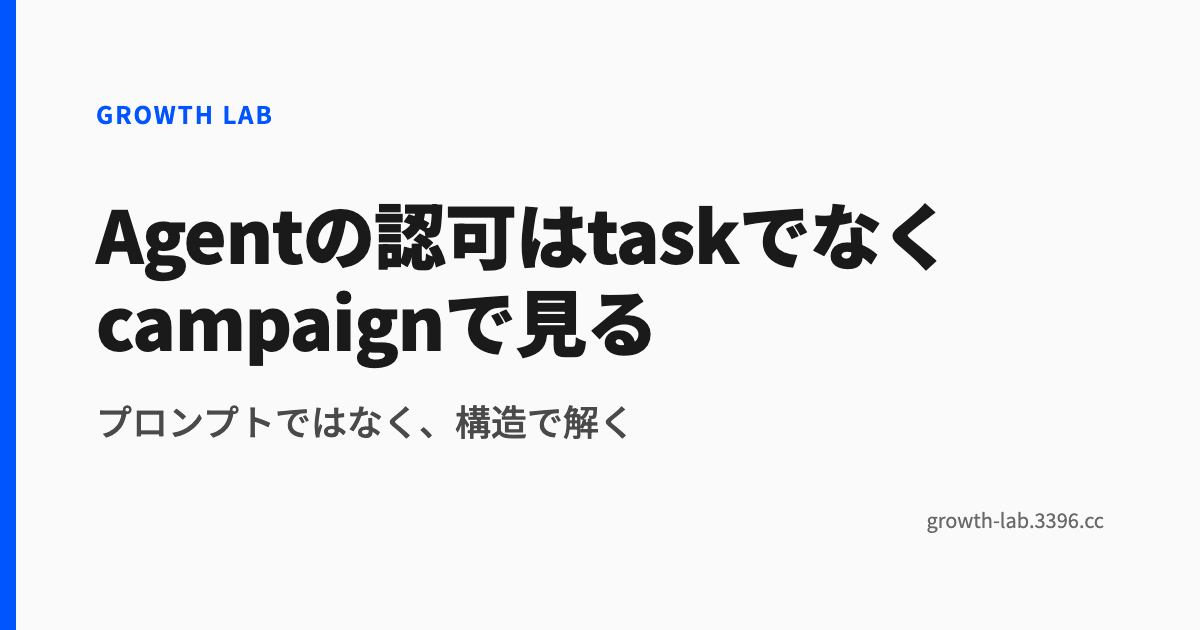 Agentの認可はtaskでなくcampaignで見る