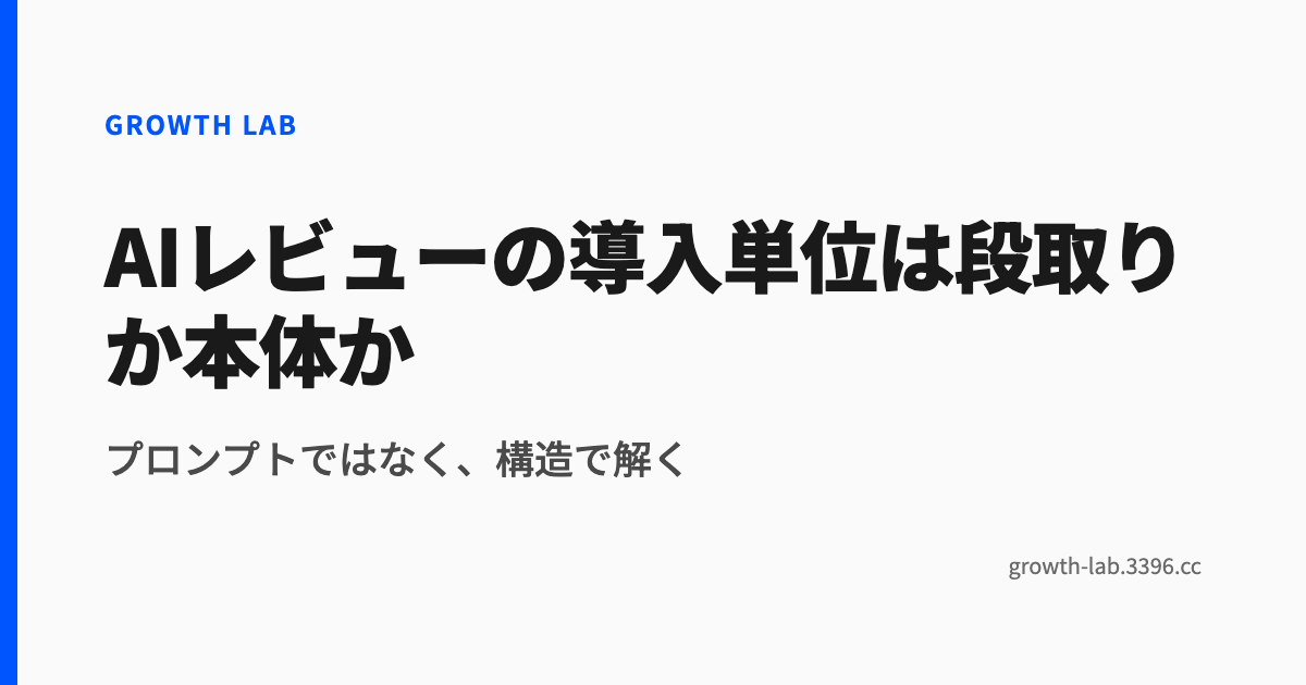 AIレビューの導入単位は段取りか本体か