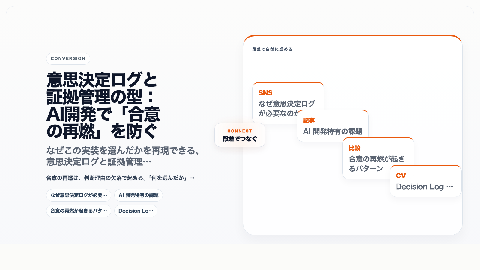 意思決定ログと証拠管理の型：AI開発で「合意の再燃」を防ぐ