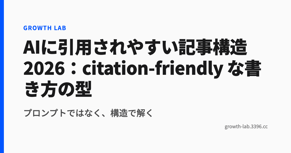 AIに引用されやすい記事構造2026：citation-friendly な書き方の型