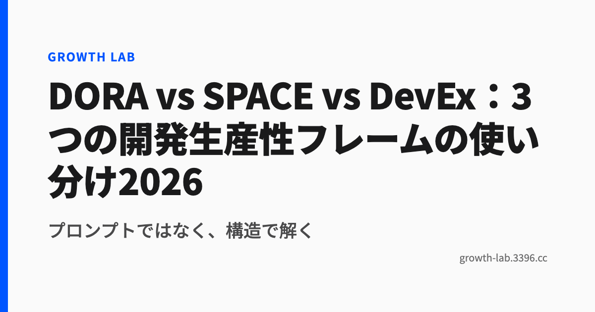 DORA vs SPACE vs DevEx：3つの開発生産性フレームの使い分け2026