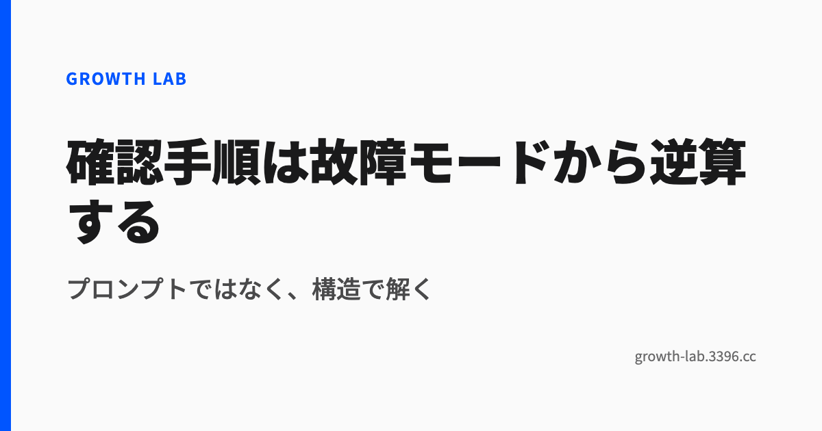確認手順は故障モードから逆算する