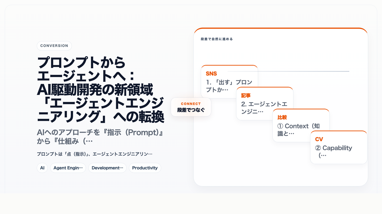 プロンプトからエージェントへ：AI駆動開発の新領域「エージェントエンジニアリング」への転換