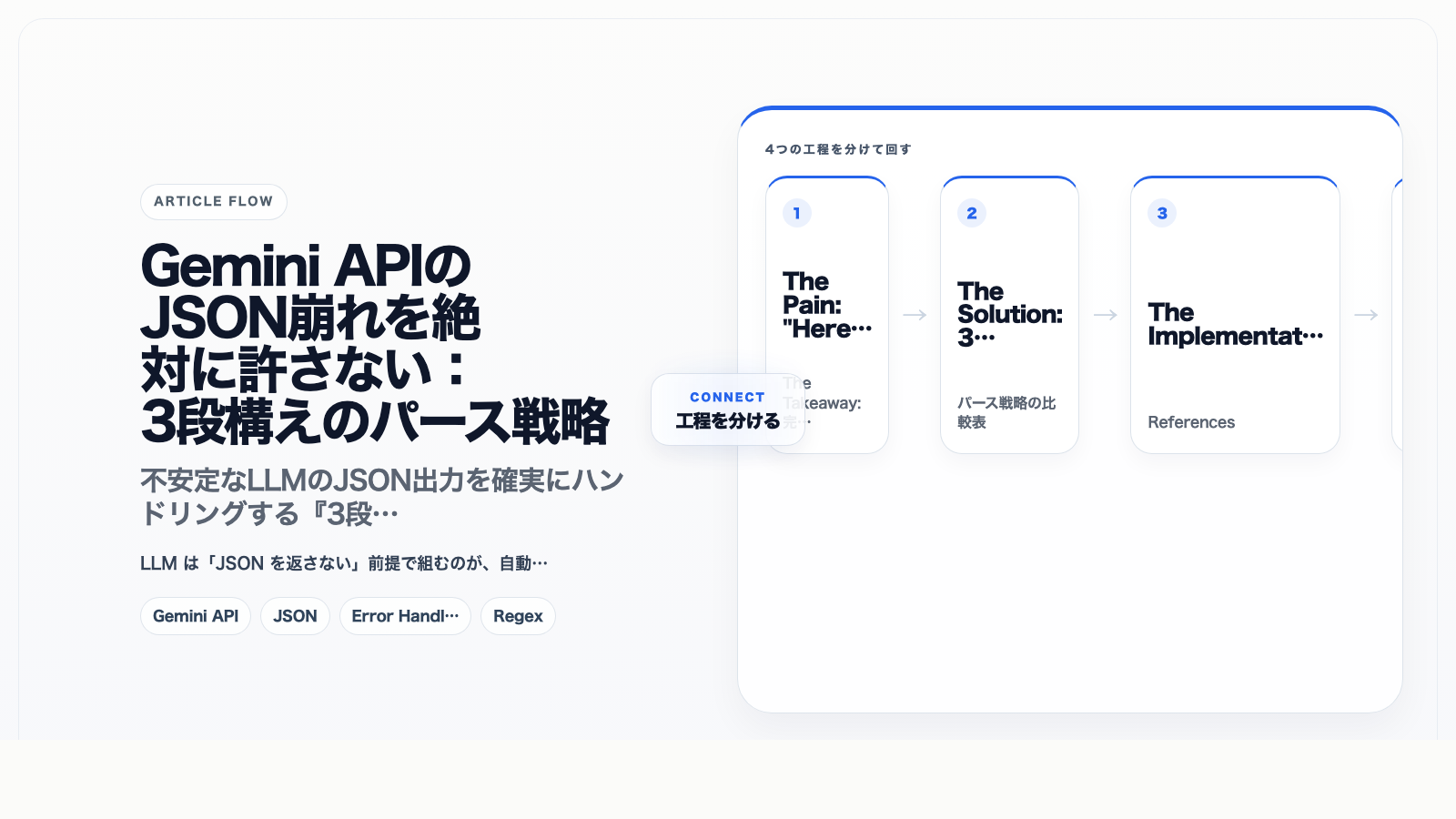 Gemini APIのJSON崩れを絶対に許さない：3段構えのパース戦略