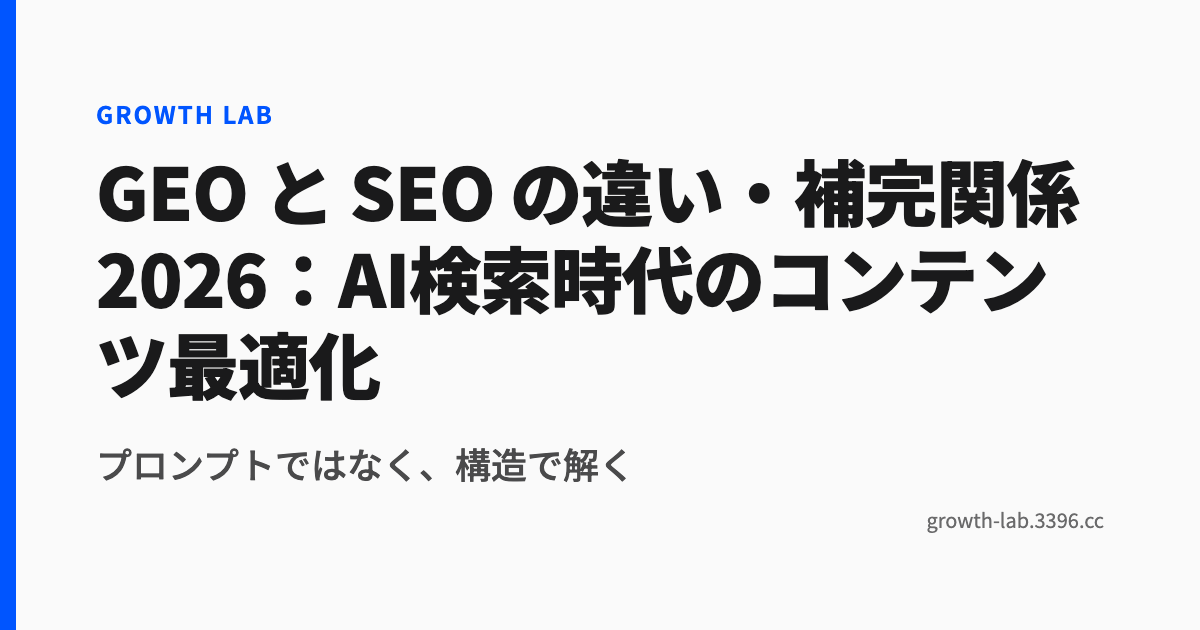 GEO と SEO の違い・補完関係2026：AI検索時代のコンテンツ最適化