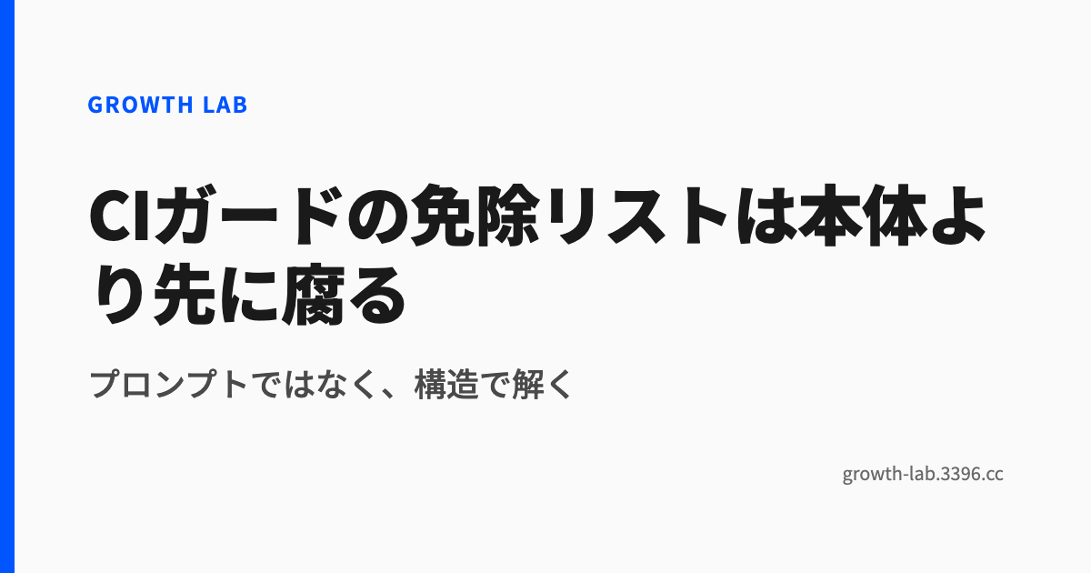 CIガードの免除リストは外れずに残る