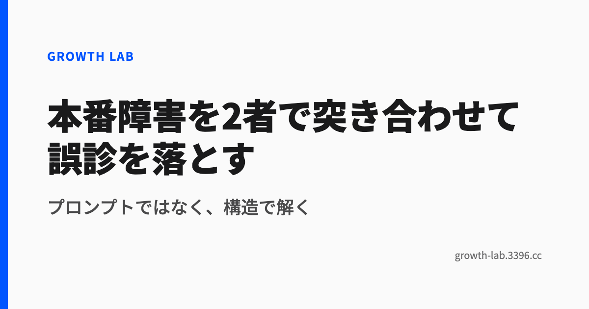 本番障害を2者で突き合わせて誤診を落とす