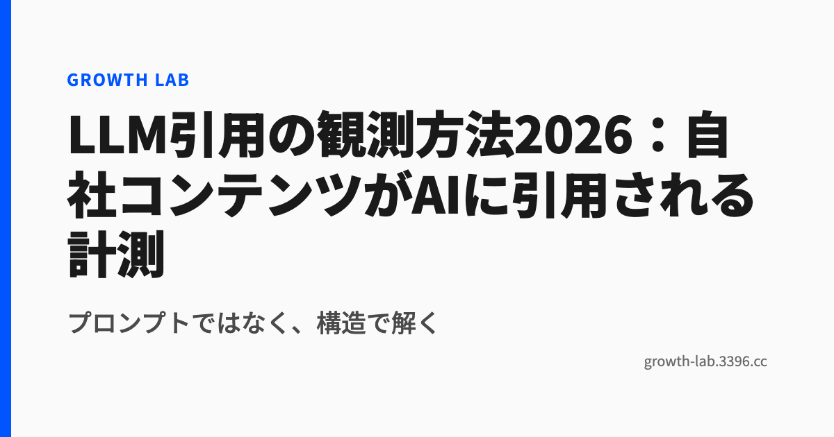 LLM引用の観測方法2026：自社コンテンツがAIに引用される計測