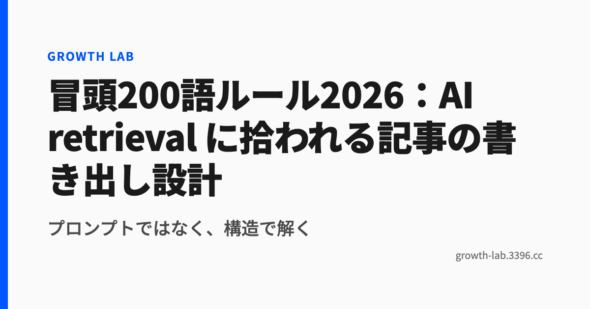 冒頭200語ルール2026：AI retrieval に拾われる記事の書き出し設計