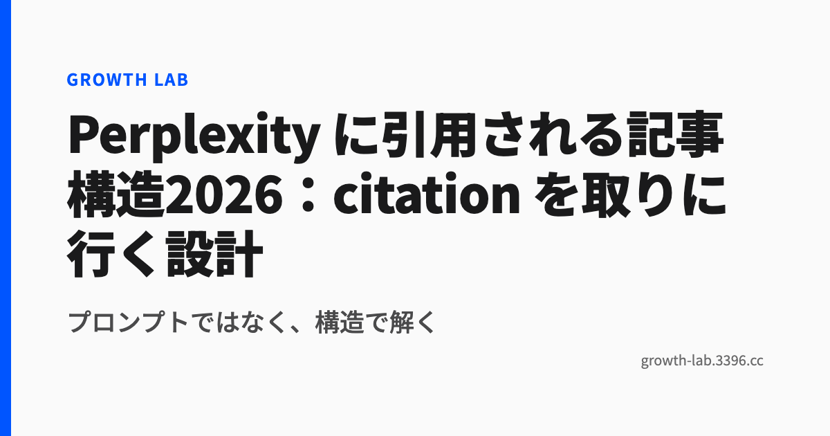 Perplexity に引用される記事構造2026：citation を取りに行く設計