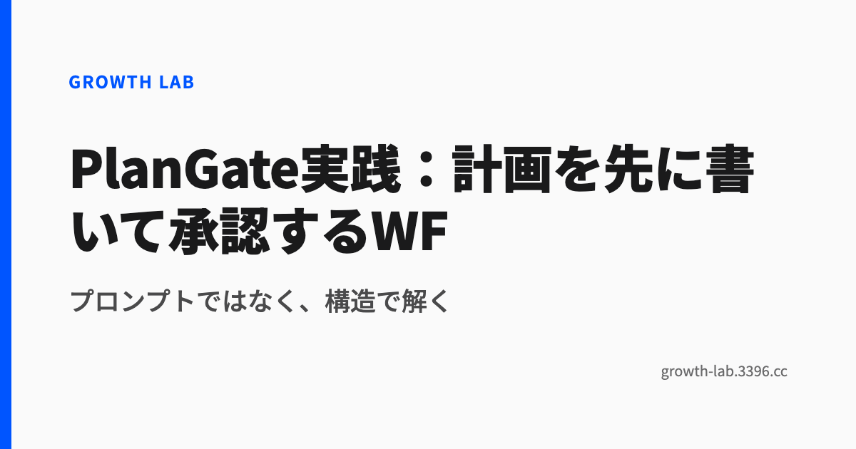 PlanGate実践：計画を先に書いて承認するWF