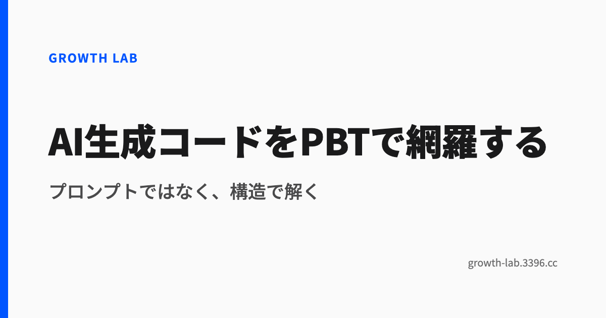 AI生成コードをPBTで網羅する