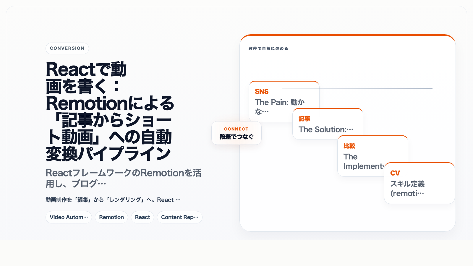 Reactで動画を書く：Remotionによる「記事からショート動画」への自動変換パイプライン