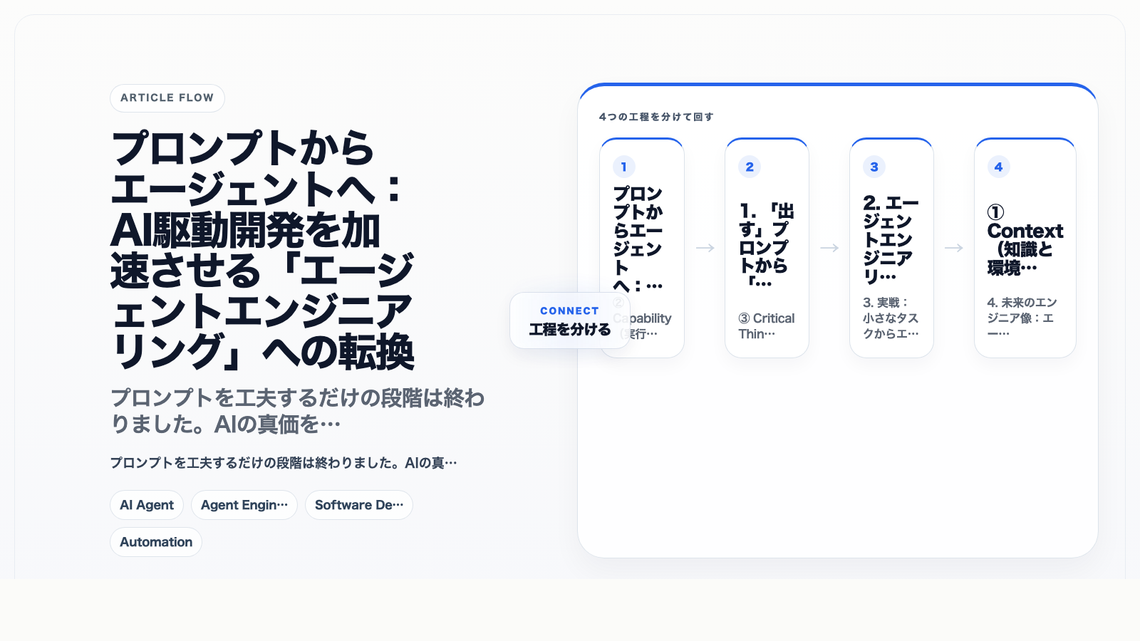 プロンプトからエージェントへ:AI駆動開発を加速させる「エージェントエンジニアリング」への転換