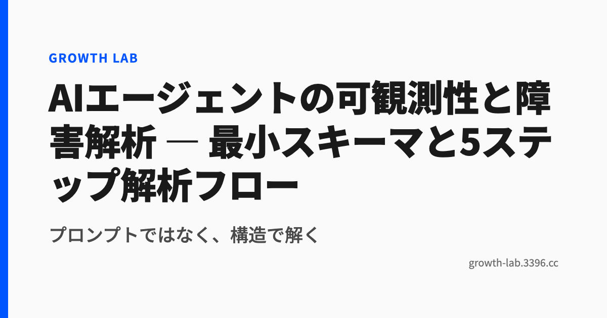 AIエージェントの可観測性と障害解析 ― 最小スキーマと5ステップ解析フロー