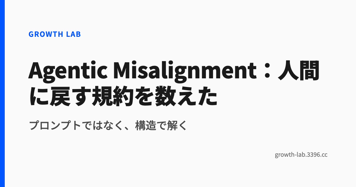 Agentic Misalignment:人間に戻す規約を数えた