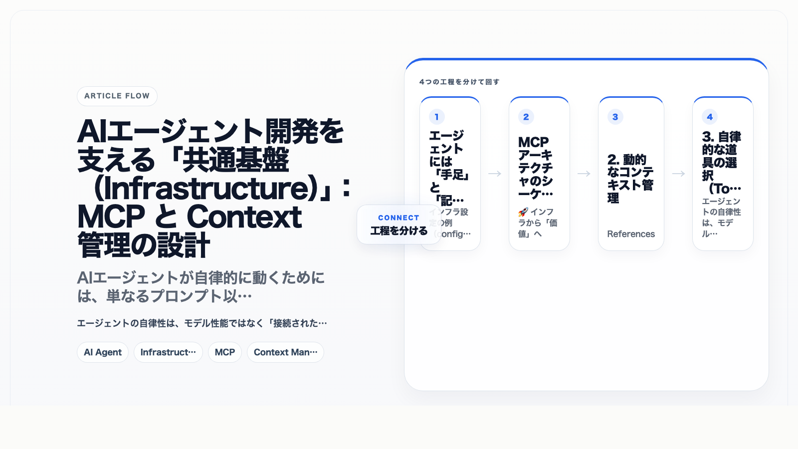 AIエージェント開発を支える「共通基盤(Infrastructure)」:MCP と Context 管理の設計