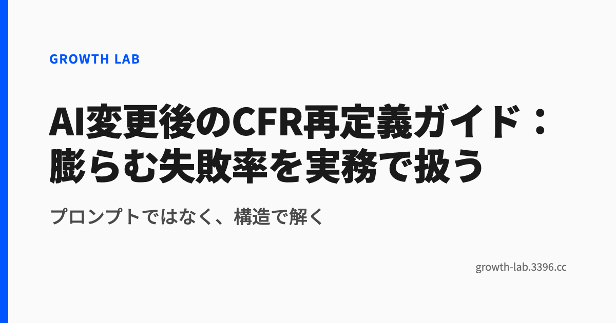 AI変更後のCFR再定義ガイド:膨らむ失敗率を実務で扱う