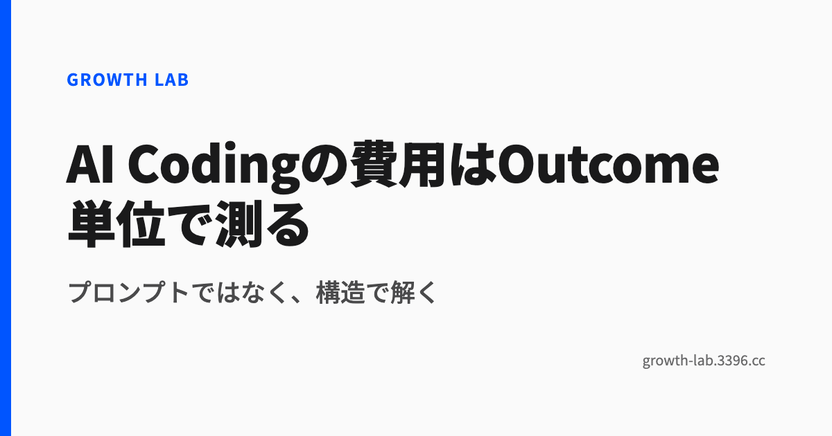 AI Codingの費用はOutcome単位で測る
