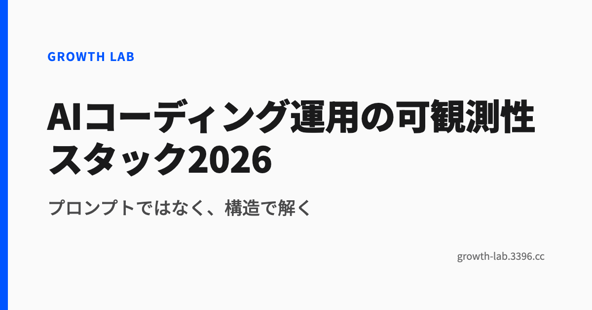 AIコーディング運用の可観測性スタック2026