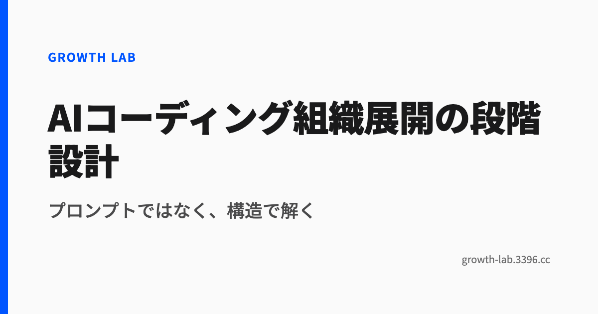 AIコーディング組織展開の段階設計