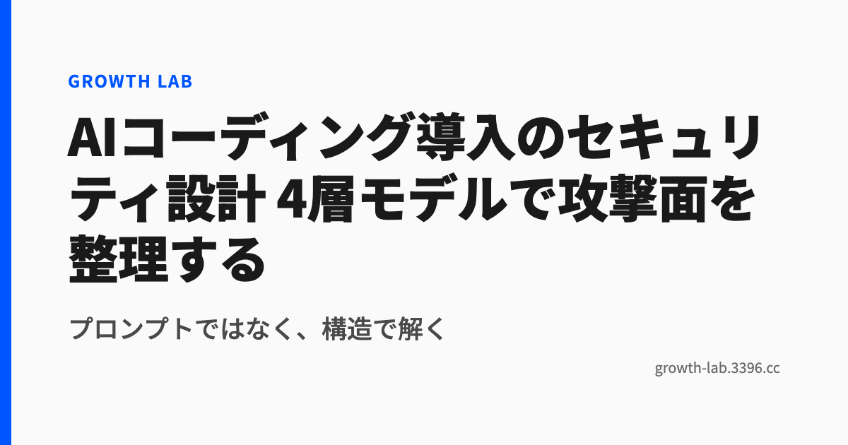 AIコーディング導入のセキュリティ設計 4層モデルで攻撃面を整理する