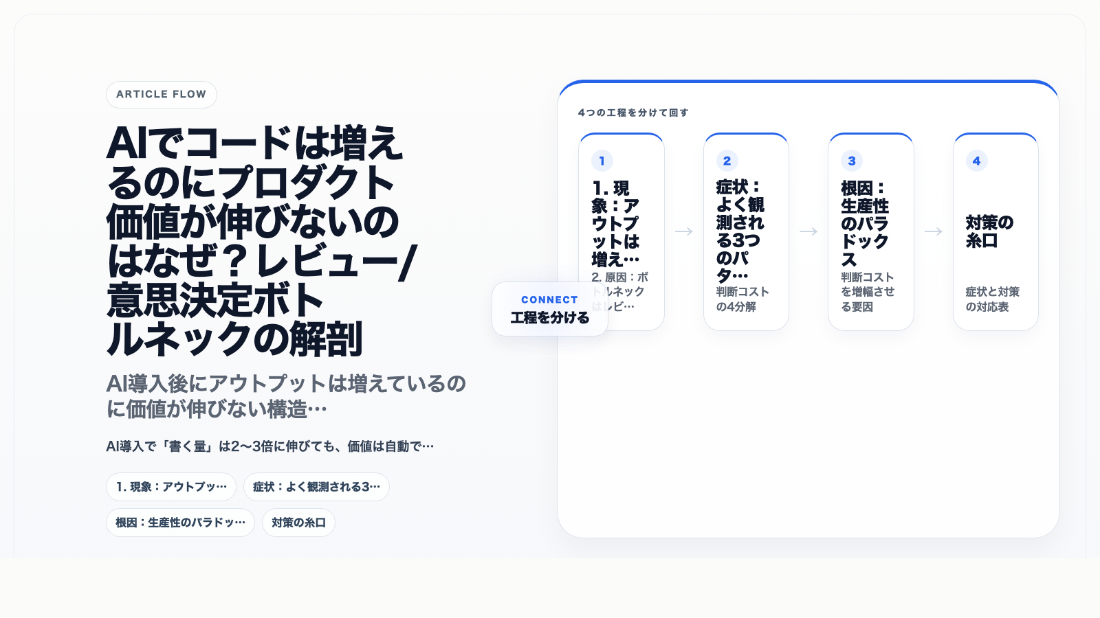 AIでコードは増えるのにプロダクト価値が伸びないのはなぜ?レビュー/意思決定ボトルネックの解剖