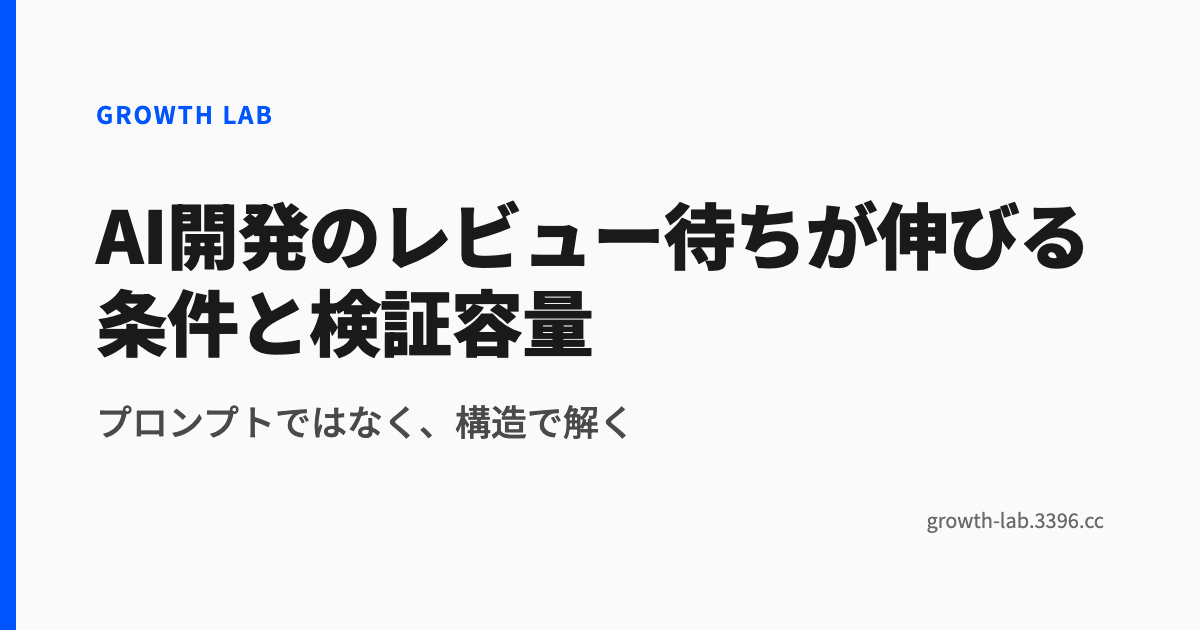 AI開発のレビュー待ちが伸びる条件と検証容量