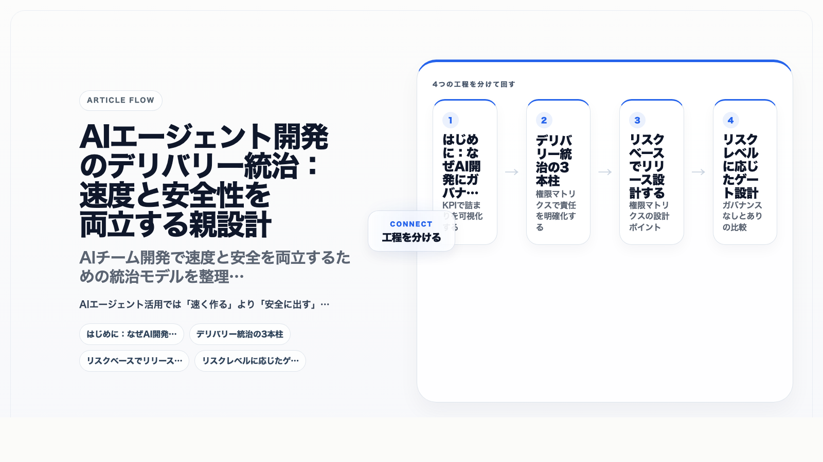 AIエージェント開発のデリバリー統治:速度と安全性を両立する親設計