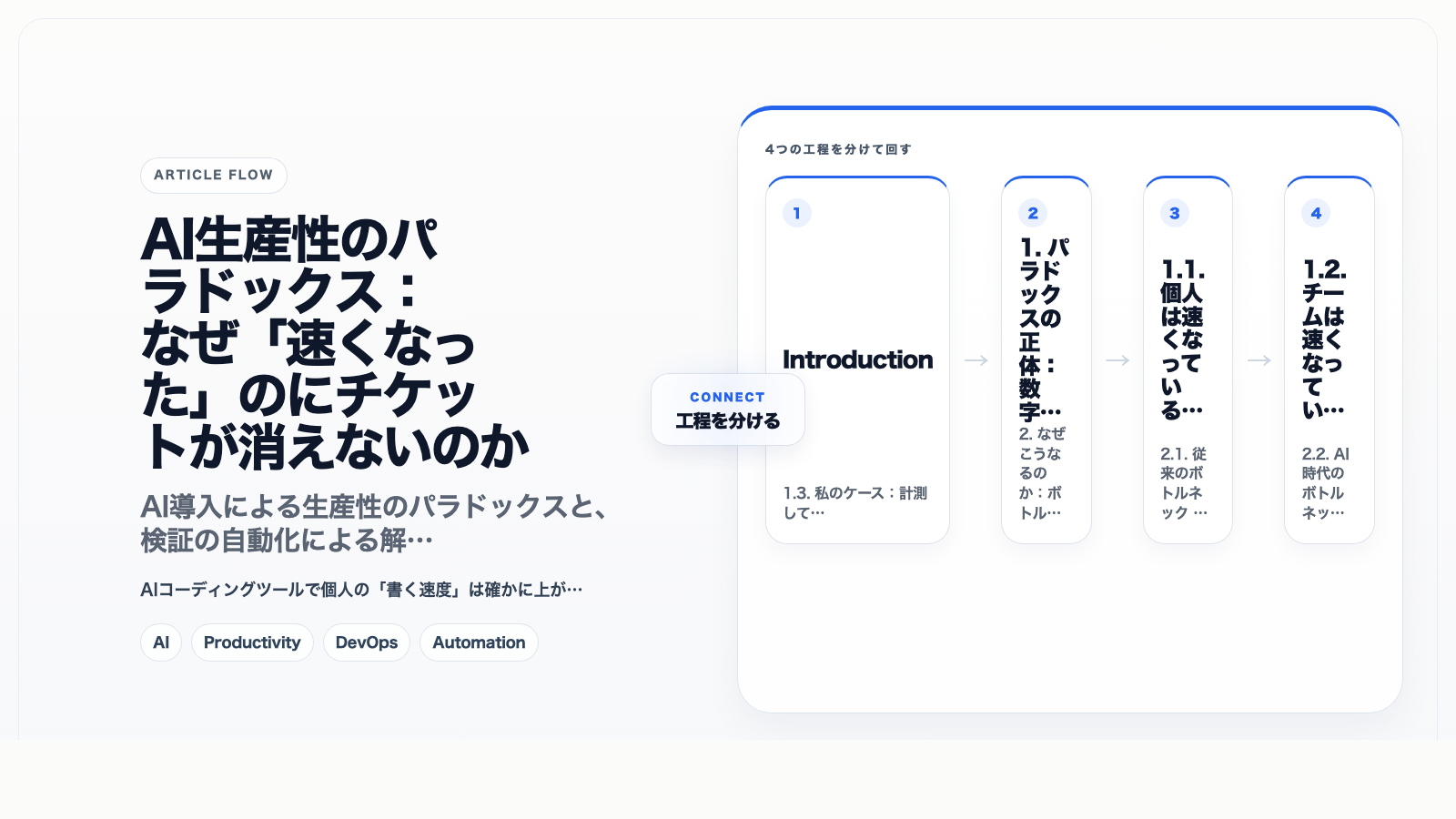 AI生産性のパラドックス