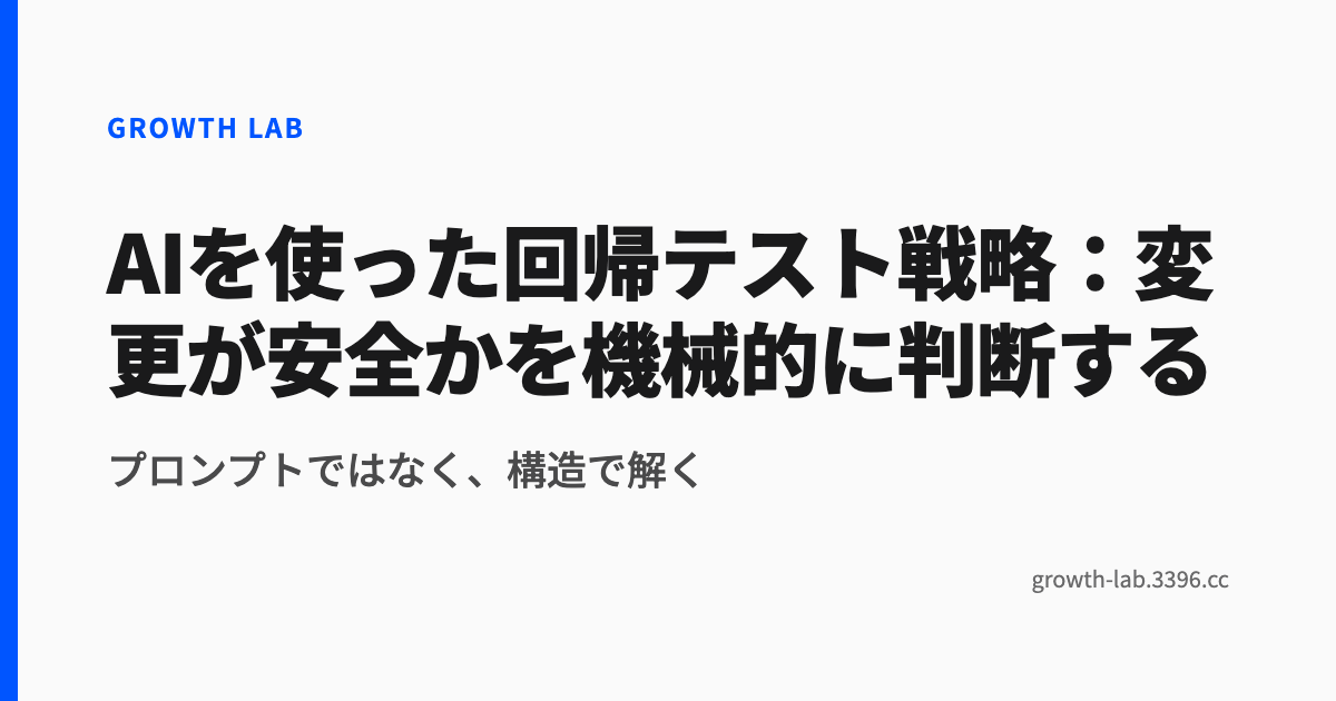 AIを使った回帰テスト戦略:変更が安全かを機械的に判断する