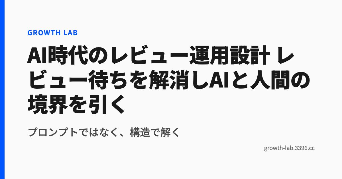 AI時代のレビュー運用設計 レビュー待ちを解消しAIと人間の境界を引く