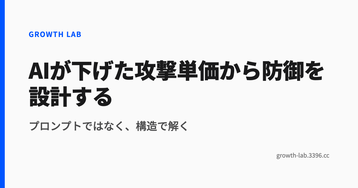 AIが下げた攻撃単価から防御を設計する