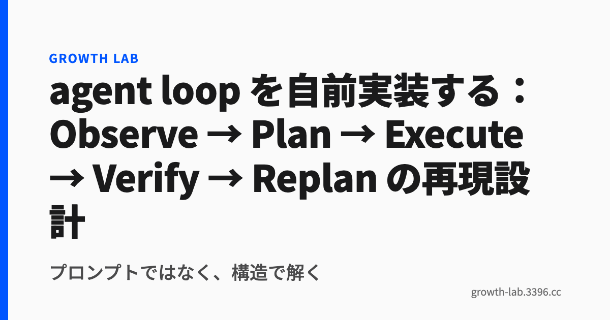 agent loop を自前実装する:Observe → Plan → Execute → Verify → Replan の再現設計