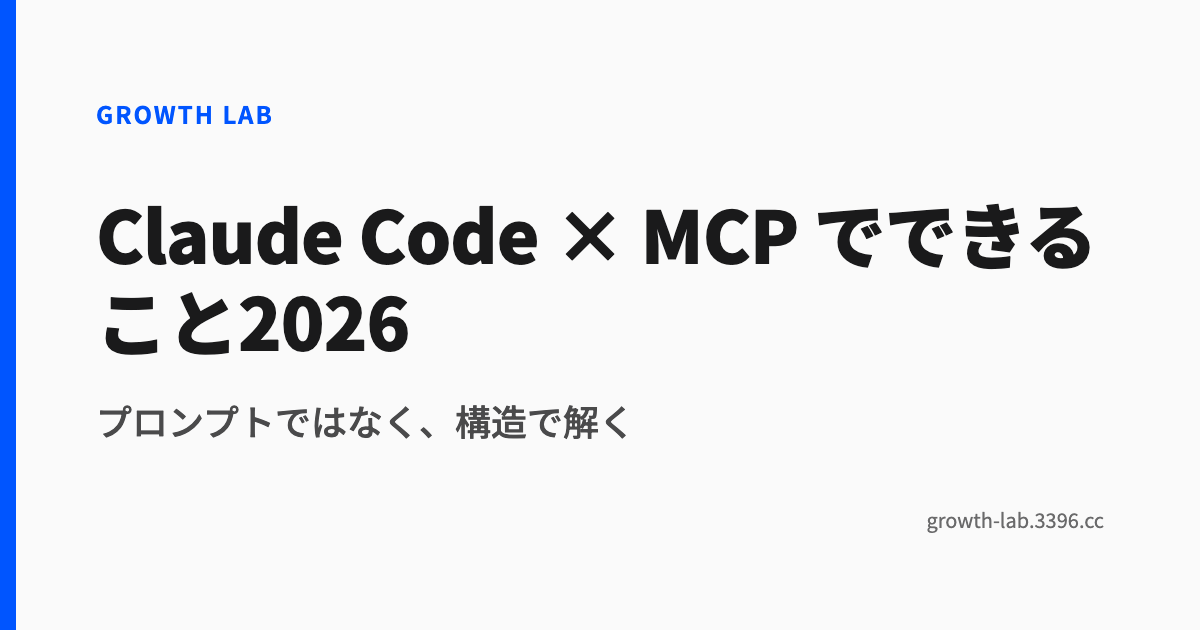 Claude Code × MCP でできること2026