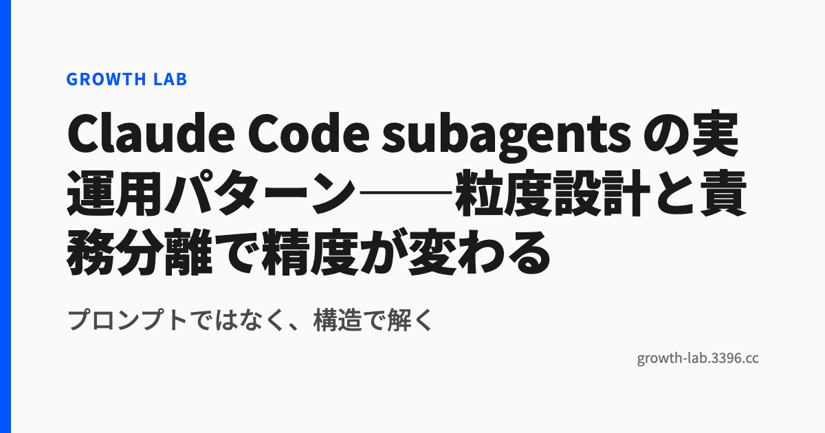 Claude Code subagents の実運用パターン――粒度設計と責務分離で精度が変わる
