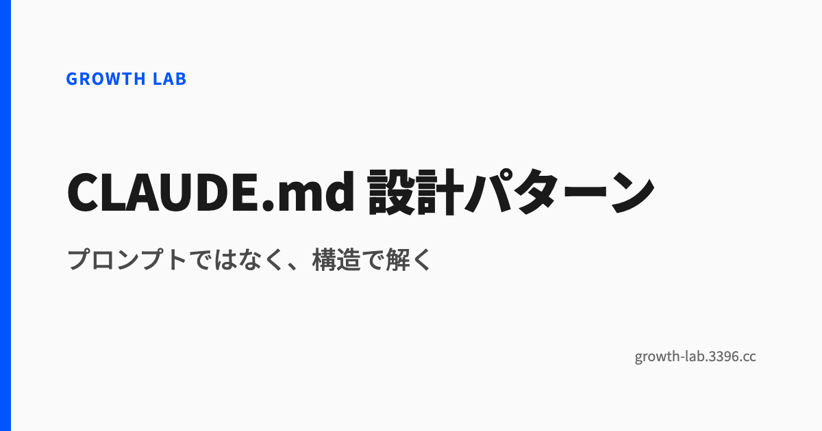 CLAUDE.md 設計パターン