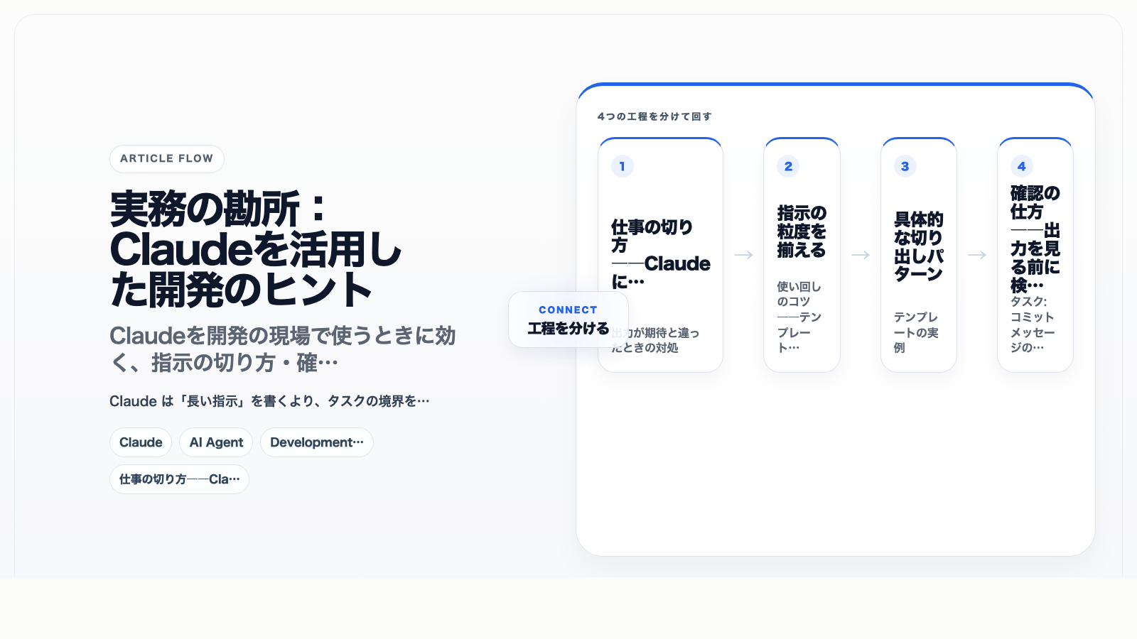 実務の勘所:Claudeを活用した開発のヒント