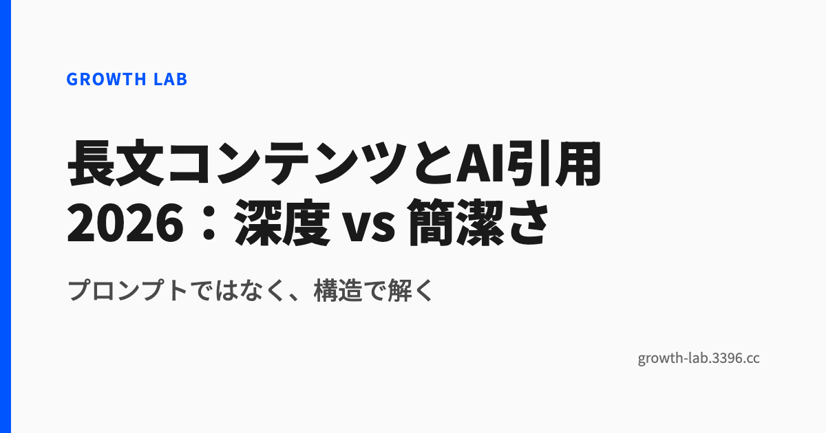 長文コンテンツとAI引用2026:深度 vs 簡潔さ