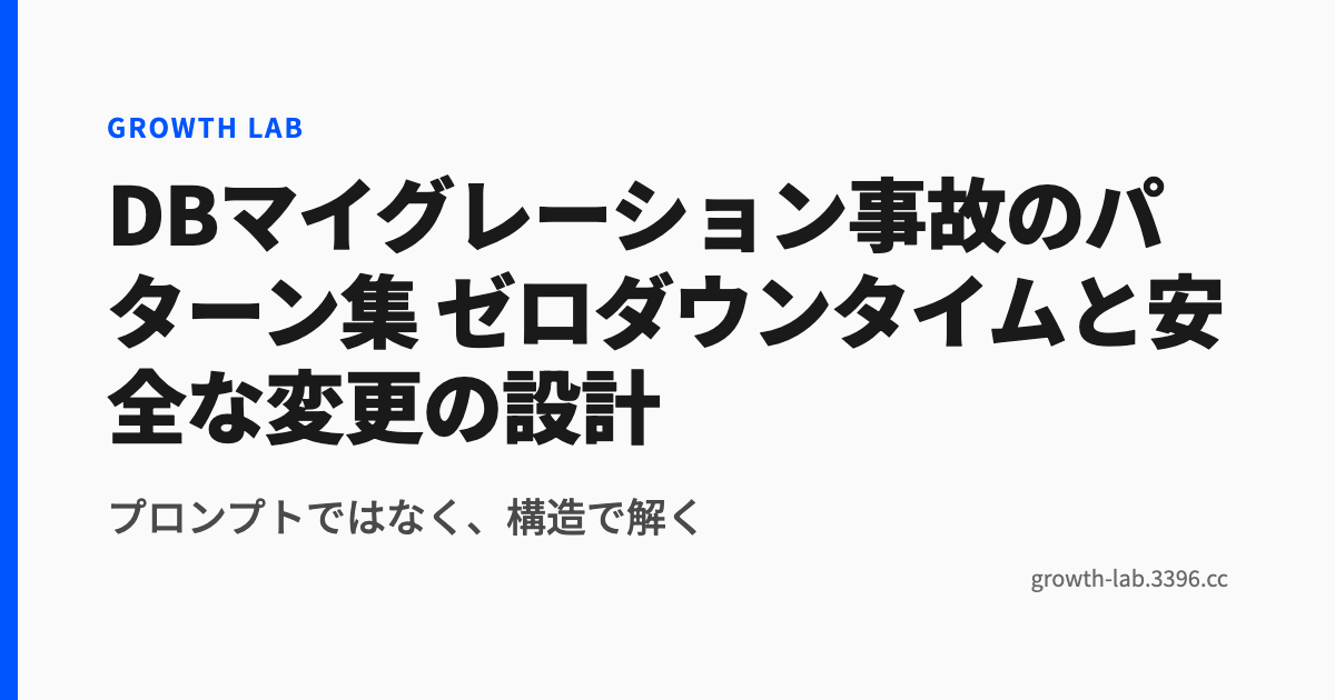 DBマイグレーション事故のパターン集 ゼロダウンタイムと安全な変更の設計
