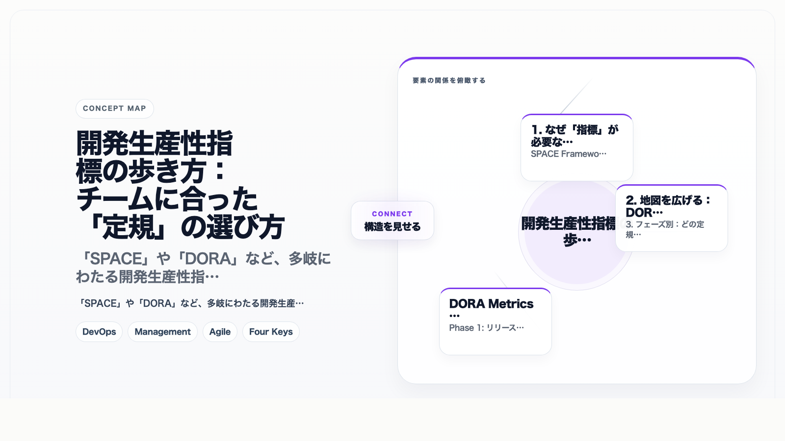 開発生産性指標の歩き方:チームに合った「定規」の選び方