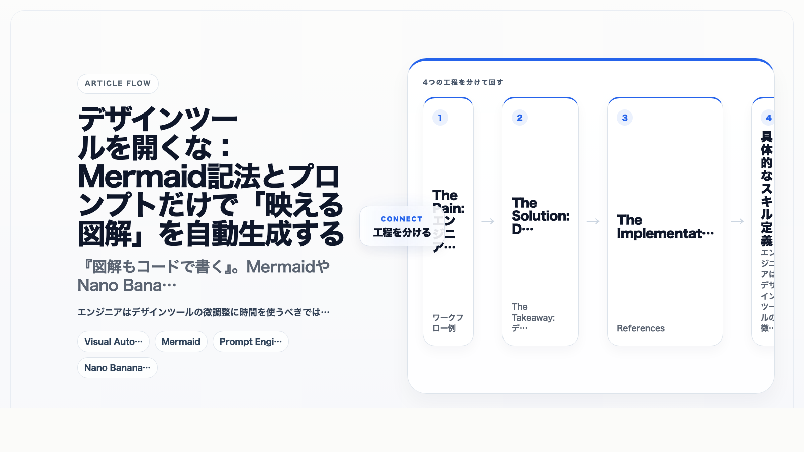 デザインツールを開くな:Mermaid記法とプロンプトだけで「映える図解」を自動生成する