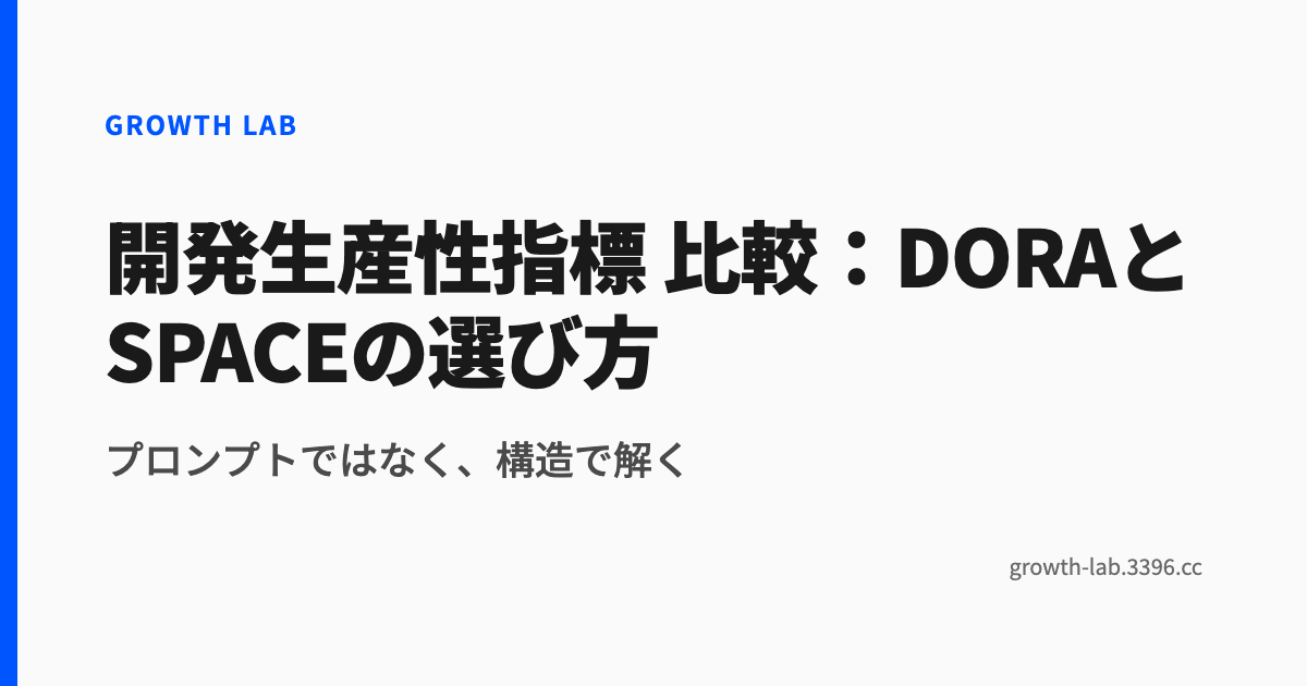 開発生産性指標 比較:DORAとSPACEの選び方