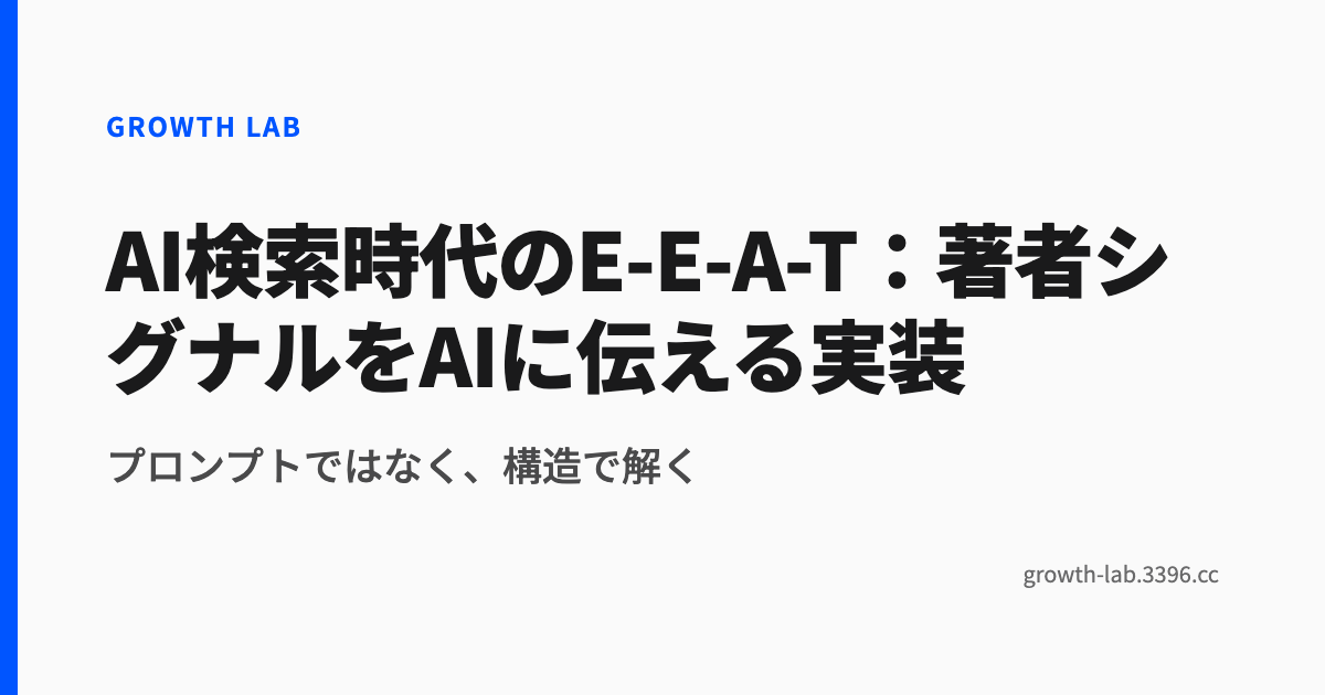 AI検索時代のE-E-A-T:著者シグナルをAIに伝える実装