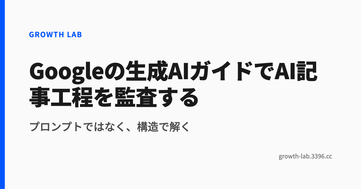Googleの生成AIガイドでAI記事工程を監査する
