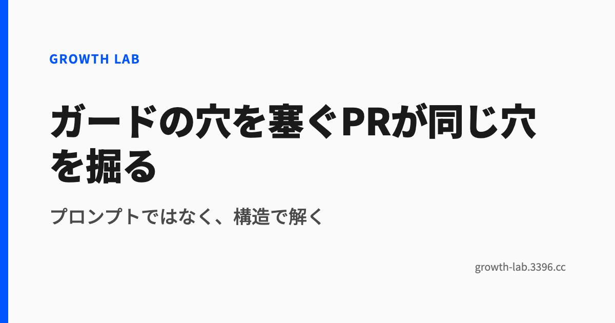ガードの穴を塞ぐPRが同じ穴を掘る