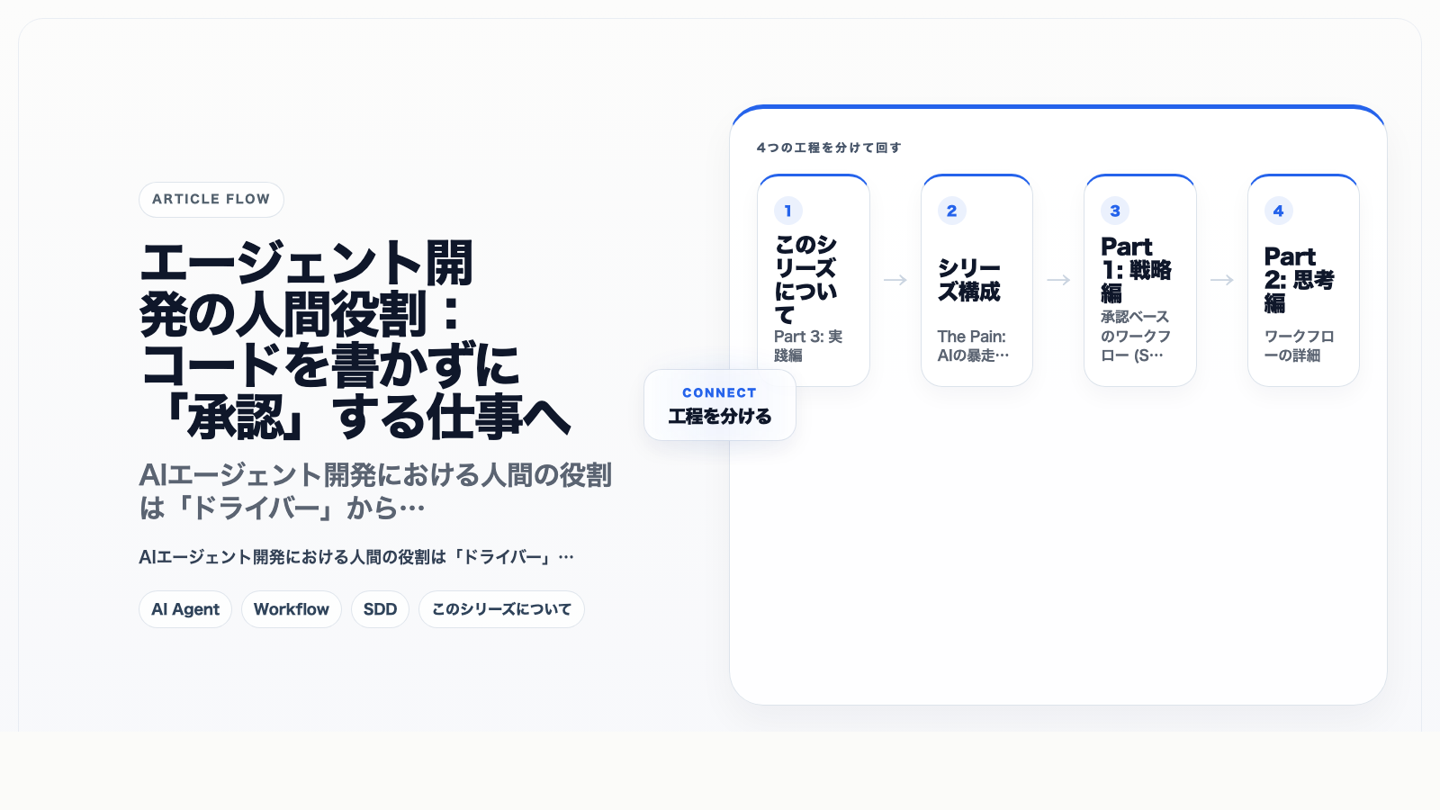 エージェント開発の人間役割:コードを書かずに「承認」する仕事へ