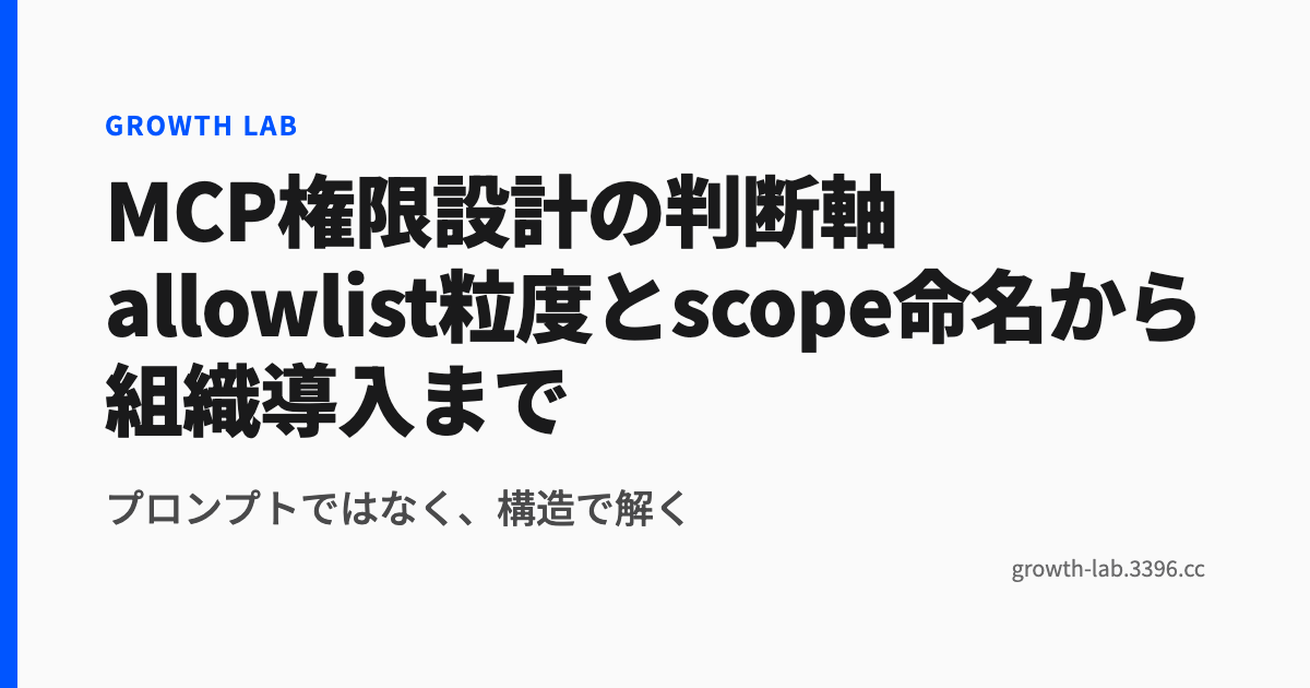 MCP権限設計の判断軸 allowlist粒度とscope命名から組織導入まで