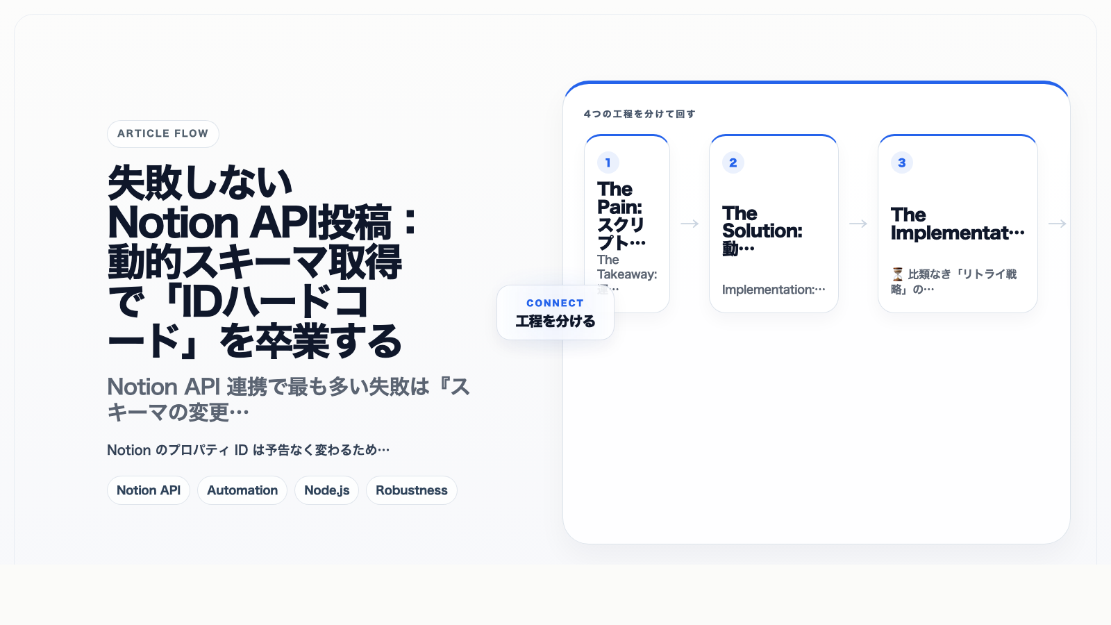 失敗しないNotion API投稿:動的スキーマ取得で「IDハードコード」を卒業する