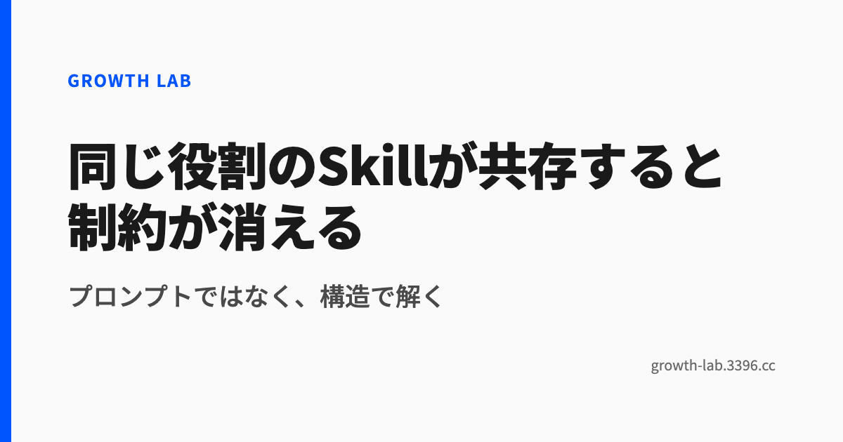 同じ役割のSkillが共存すると制約が消える